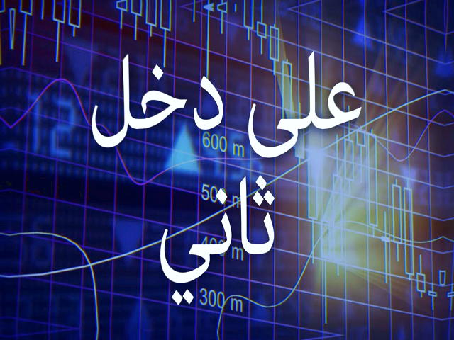 صندوق سرمایه گذاری گنجینه امید ایرانیان